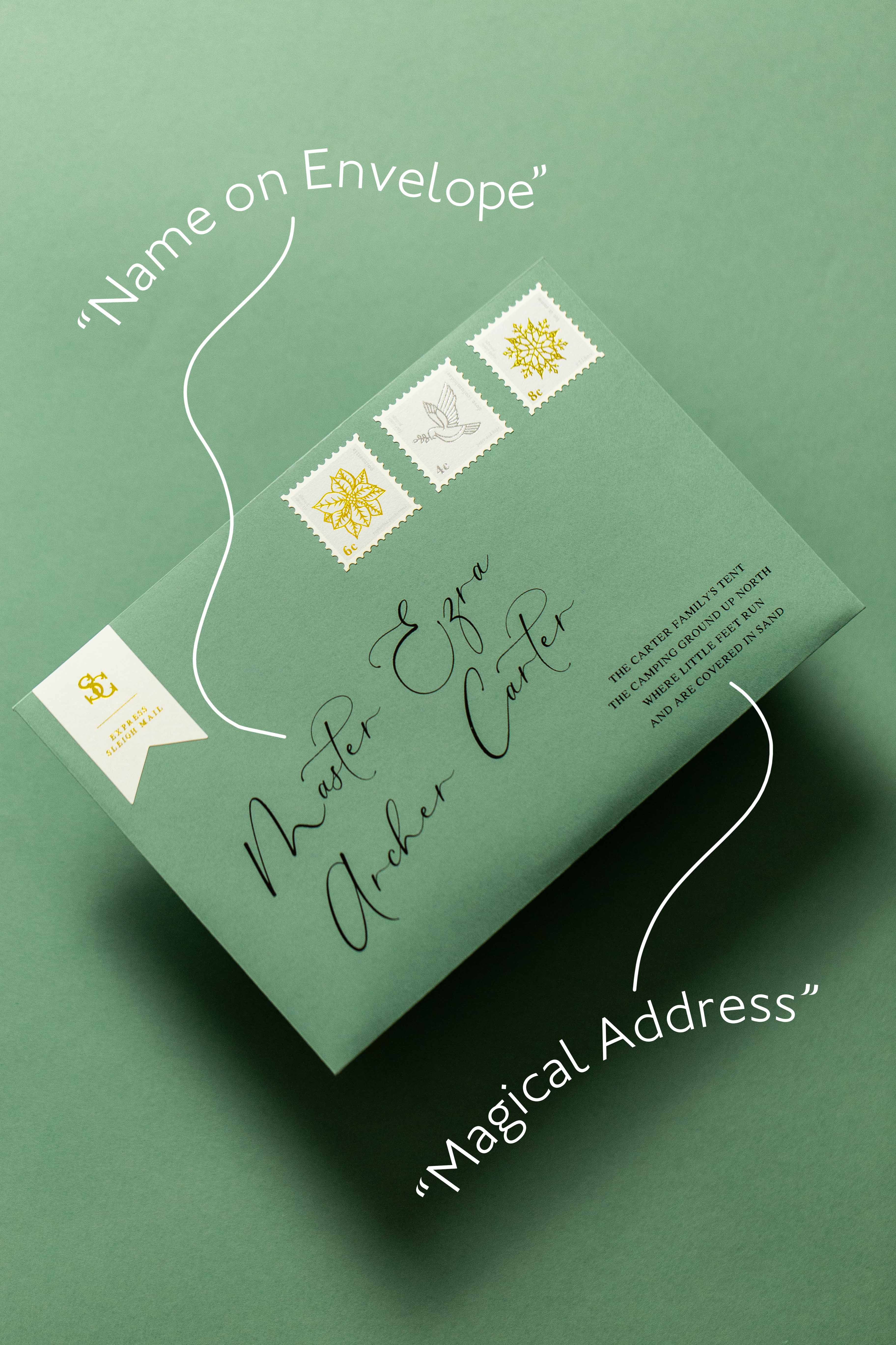 Write Your Own Letter from Santa Claus